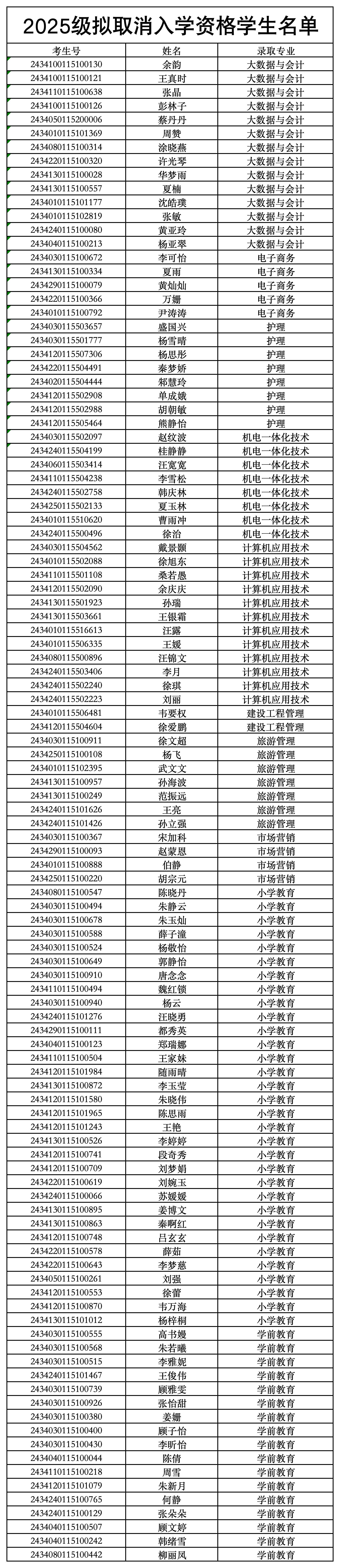 1740044565934755.jpg 名单.jpg